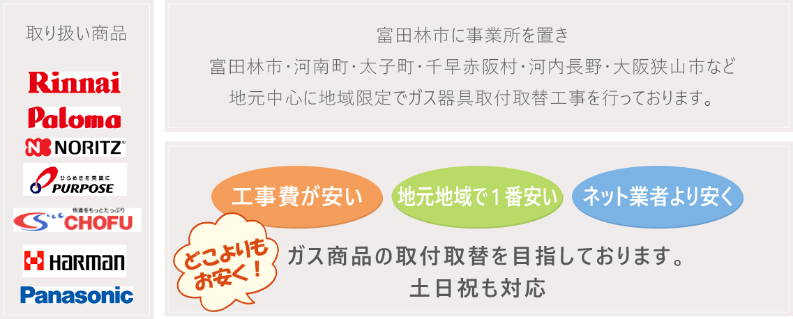 富田林市に事業所を置き 富田林市・河南町・太子町・千早赤阪村・河内長野・大阪狭山市など 地元中心に地域限定でガス器具取付取替工事を行っております。